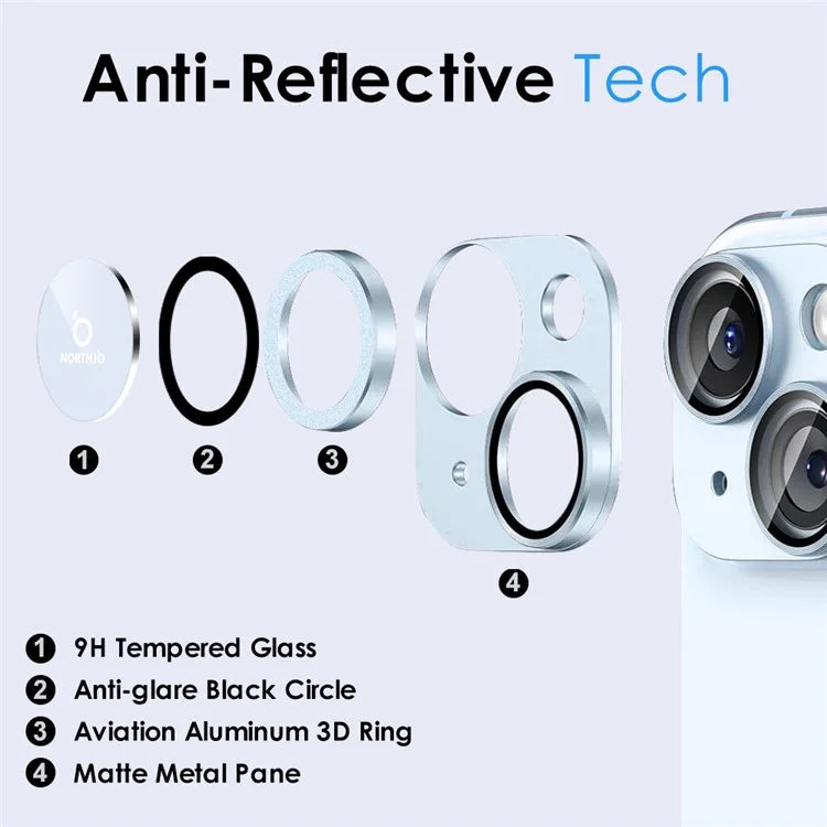 NORTHJO For iPhone 15 Plus / 15 Camera Lens Protector Matte Plate Integrated Aluminum Alloy Lens Film