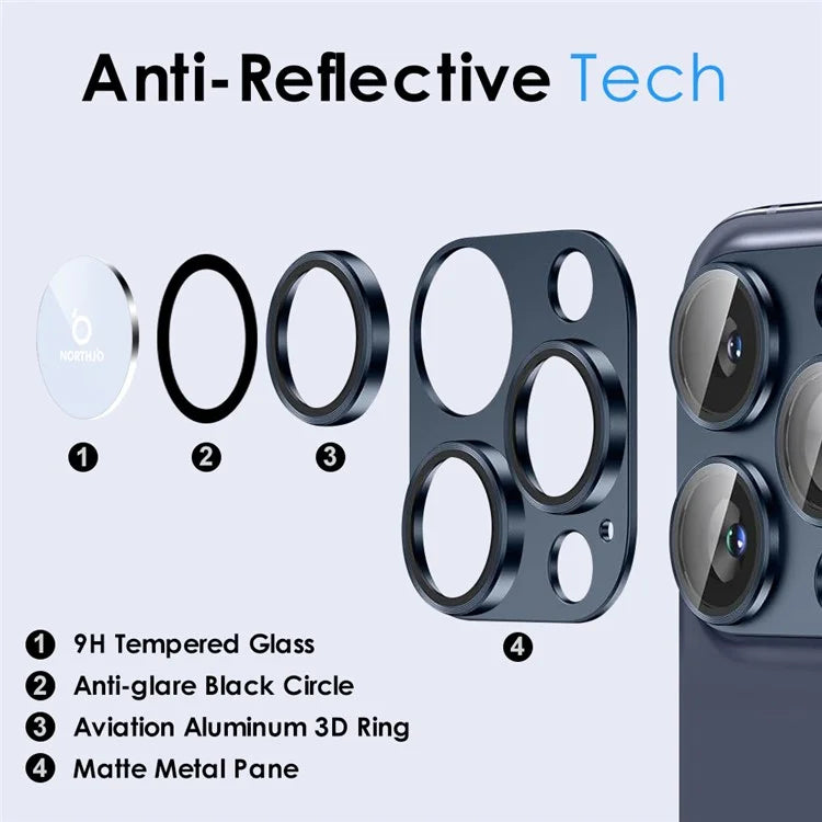NORTHJO For iPhone 15 Pro / 15 Pro Max Camera Lens Protector Matte Metal + Tempered Glass Integrated Lens Film