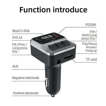 C65 Car Bluetooth FM Transmitter with Dual Type-C Port PD 30W Fast Charging Adapter