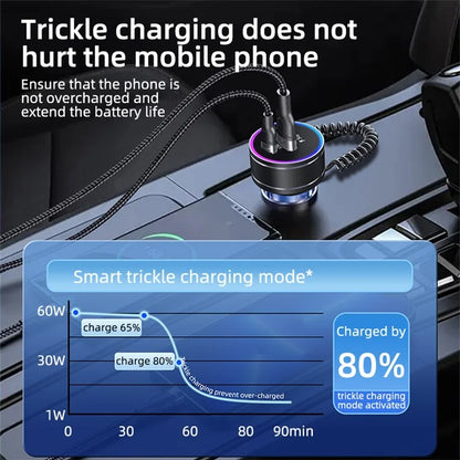 K16C Dual Ports Fast Charging Car Charger with PD 30W Type C Spring Cable
