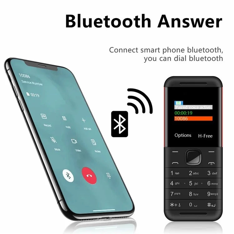 BM888 1.54-Inch 2G Mini Phone Dual SIM Standby Cellphone