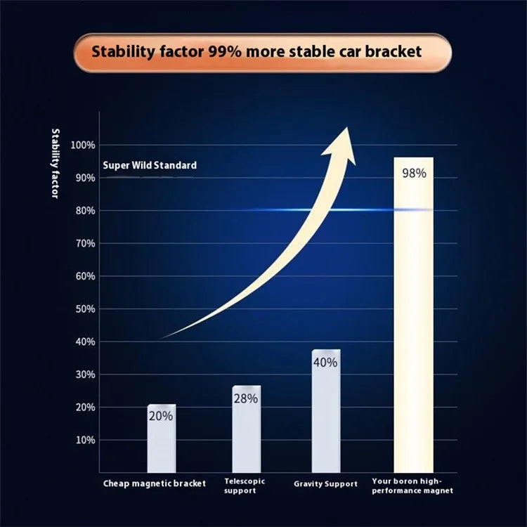 Q6 Car Dashboard Magnetic Phone Mount Ring Shape Phone Holder with Adhesive Bottom