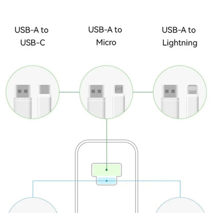 HUAWEI Wall Charger Adapter Max 88W USB / Type-C Charger Block, CN Plug