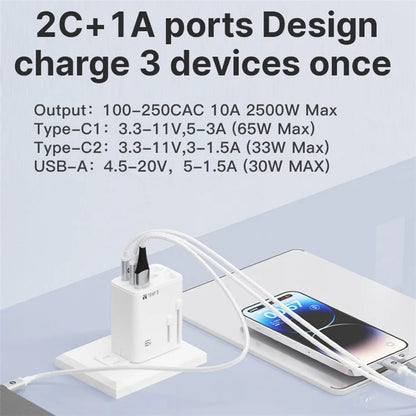 TGVIS Universal Series PD 65W Global Charger GaN Wall Charger Adapter