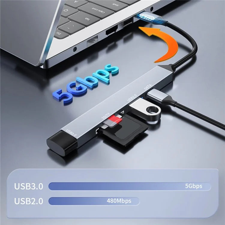ADS-806C Type-C Hub Expansion Converter to USB-C+USB 2.0+USB 3.0+2 Card Reader Slots