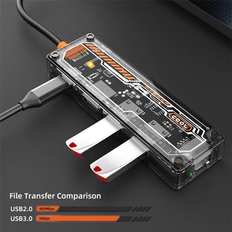 Type-C Hub Adapter to PD Type-C+HD Video Output+USB 3.0+USB 2.0+RJ45