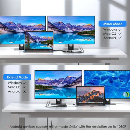 WAVLINK WL-UG69DH2 USB+Type-C to Dual 4K HD DisplayPort Dual Monitor Adapter Splitter
