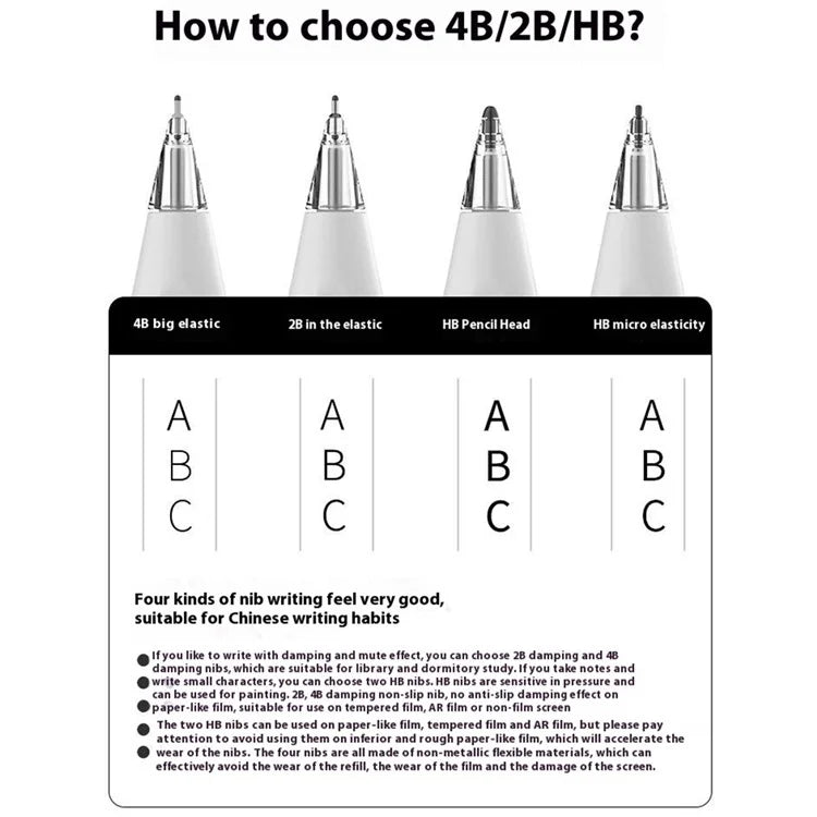 Clear Replacement Tip for Apple Pencil (2nd Generation) / (1st Generation) HB Transparent Stylus Nib
