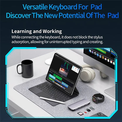 COOSTART For iPad Pro 12.9-inch (2018) / (2020) / (2021) / (2022) Bluetooth Keyboard Case Ultra Slim Protective Tablet Case