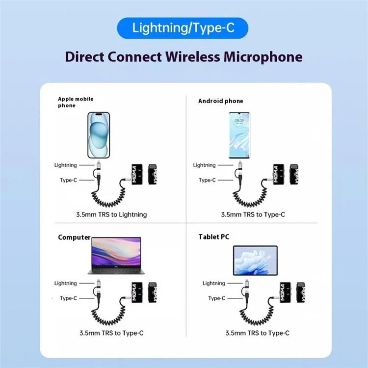 Type-C / 8-Pin Male to 3.5mm Male Spring Audio Cable Wireless Microphone Speaker Connection Cable