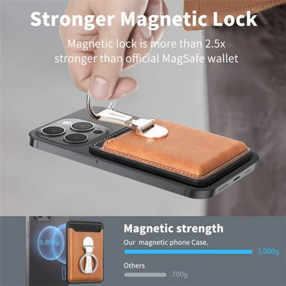 Card Holder Compatible with MagSafe PU Leather Kickstand Card Bag