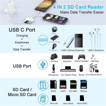 NK-104pro USB-C / 8-pin SD TF Card Reader 4-in-2 Camera Memory Card Reader SD+TF+USB OTG+USB-C Charging Adapter