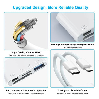 NK-104pro USB-C / 8-pin SD TF Card Reader 4-in-2 Camera Memory Card Reader SD+TF+USB OTG+USB-C Charging Adapter