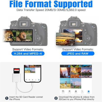 SD / TF Card Reader Driver Free Adapter with 8-pin + Type-C Cable for Apple and Android