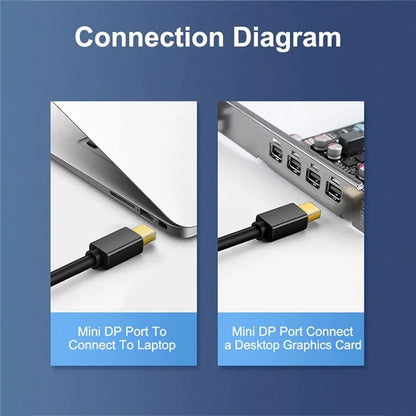 MINDPURE AD007 Plug and Play 4K 30Hz Video Output Mini DP to HD Male to Female Adapter Cable