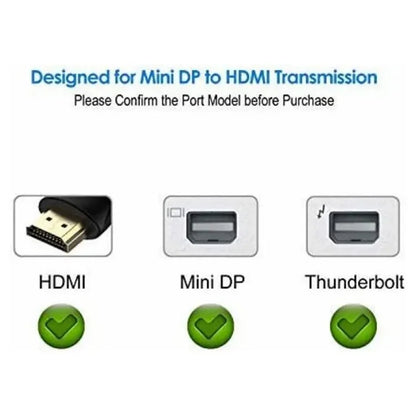 MINDPURE AD007 Plug and Play 4K 30Hz Video Output Mini DP to HD Male to Female Adapter Cable