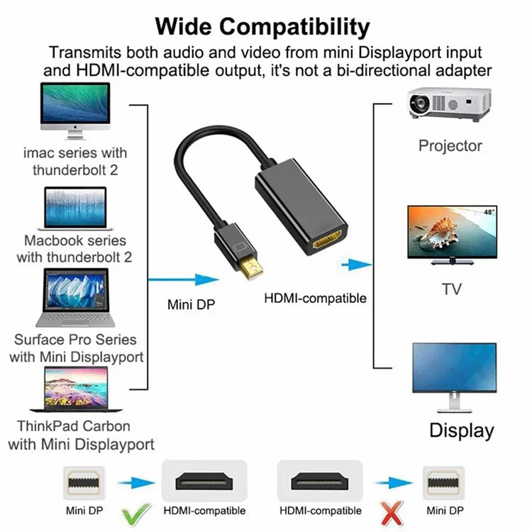 MINDPURE AD007 Plug and Play 4K 30Hz Video Output Mini DP to HD Male to Female Adapter Cable