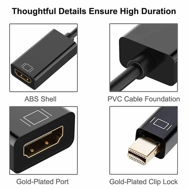MINDPURE AD007 Plug and Play 4K 30Hz Video Output Mini DP to HD Male to Female Adapter Cable