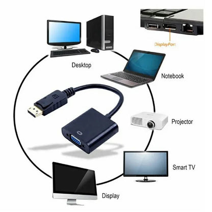 MINDPURE AD005 DP to VGA Adapter DP Male to VGA Female 1080P Converter Dongle