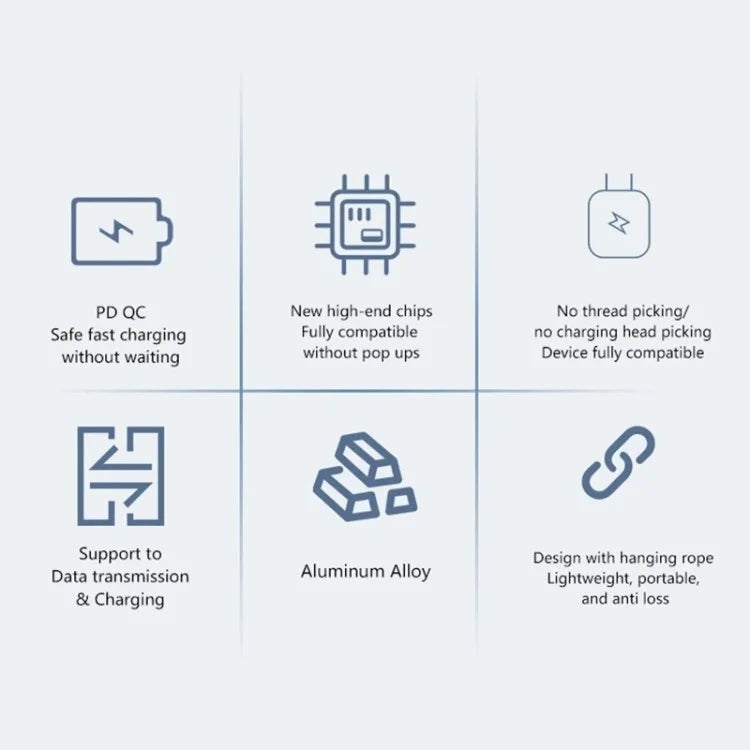 Gen2 Type-C Male to iP Female Converter Fast Data Transmission Adapter for iPhone Supports PD Charging