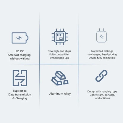 Gen2 Type-C Male to iP Female Converter Fast Data Transmission Adapter for iPhone Supports PD Charging