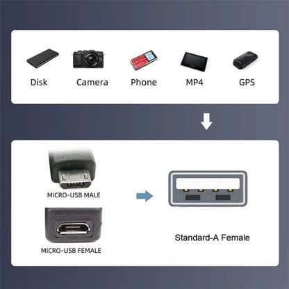 U2-009-LE 90 Degree Left Angled Micro USB 2.0 to Type-A Female OTG Adapter with USB Power for Phone Tablet
