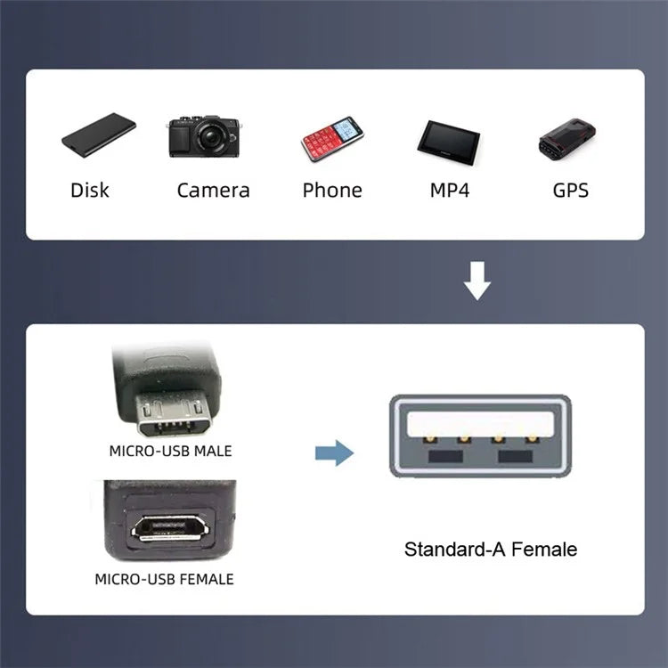 U2-009-RI For Phone Tablet Right Angled 90 Degree Micro USB 2.0 to Type-A Female OTG Adapter with USB Power