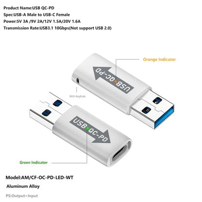 AM / CF-OC-PD USB-A QC3.1 to Type-C PD Converter LED Indicator 10Gbps USB Adapter