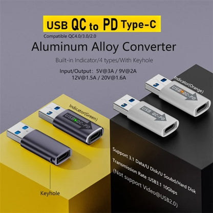 AM / CF-OC-PD USB-A QC3.1 to Type-C PD Converter LED Indicator 10Gbps USB Adapter