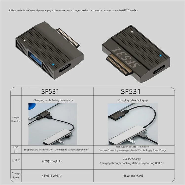 SF531 For Microsoft Surface Tablet Laptop USB3.1 Adapter 40-pin Converter Support Charging