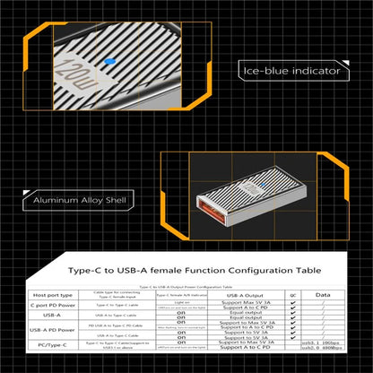 10Gbps Data Transfer USB-A 3.1 Female to Type-C Female 120W OTG Adapter