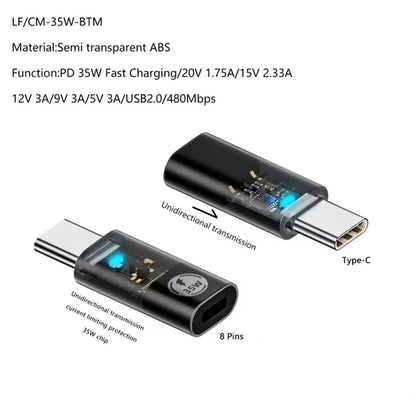 Type-C Male to 8 Pin Female 480Mbps PD 35W Fast Charging Adapter Support Data Transmission