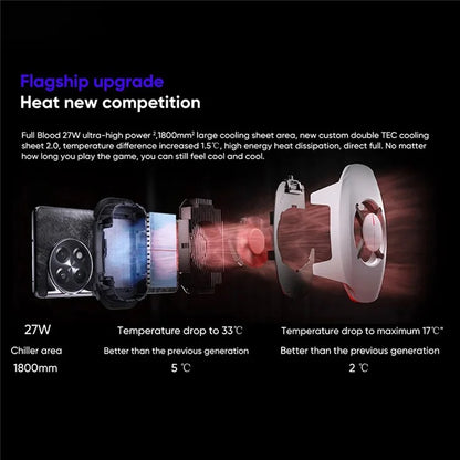 ONEPLUS PCV04 27W Phone Cooler Low Noise Mobile Phone Back Cooling Radiator
