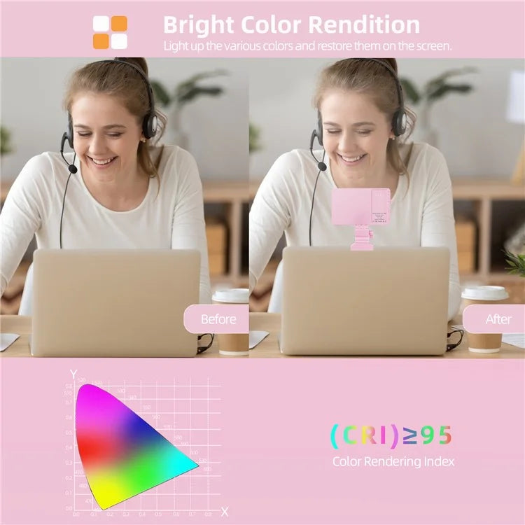 V12A Portable Selfie Live Streaming LED Fill Light Phone Laptop Video Conference Fill Lamp
