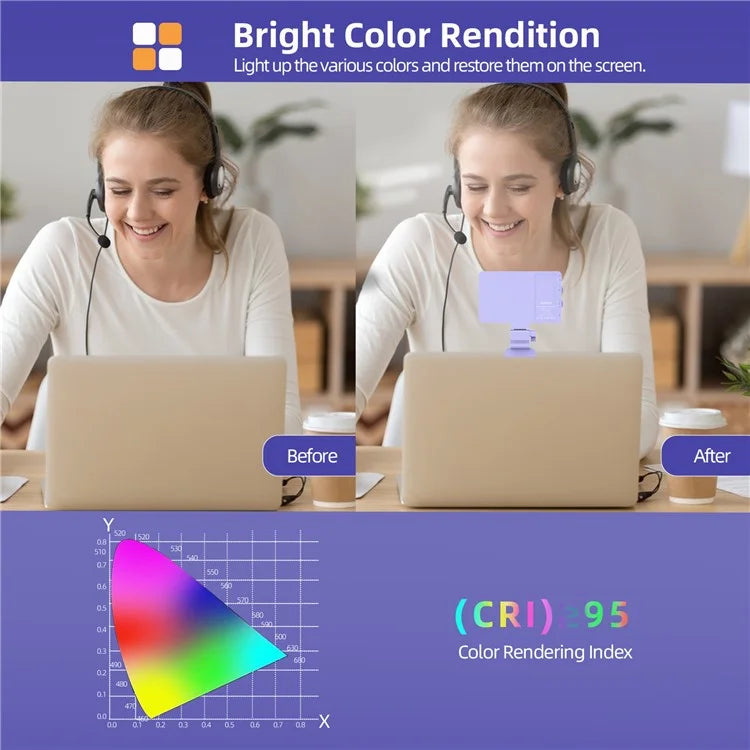 V12A Portable Selfie Live Streaming LED Fill Light Phone Laptop Video Conference Fill Lamp