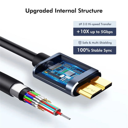 ENKAY HAT PRINCE 1.5m USB 3.1 Type-C to USB 3.0 Micro B Cable for Camera Hard Drive Charging Data Cable