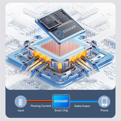 ESSAGER EXC120-HCA0G-P 2m USB-A to Type-C for Xiaomi Fast Charging 120W Digital Display Data Cable