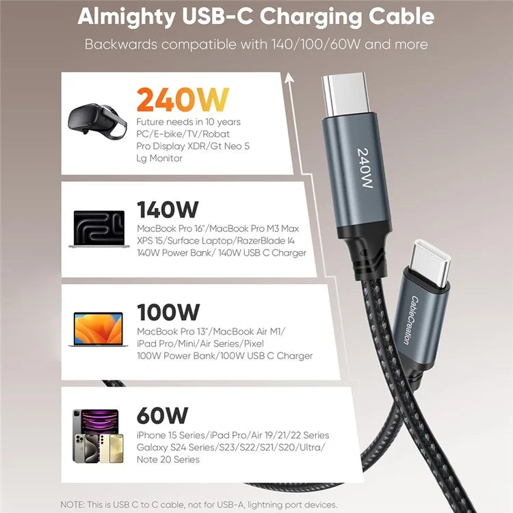 CABLECREATION CC1304 1.83m Type-C to Type-C 240W Fast Charging Wire Nylon Braided Data Cable