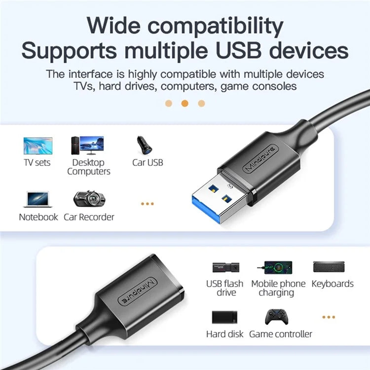 MINDPURE US103 1.5m Fast Speed USB 3.0 Extension Cable Male to Female Extender Cord for Laptop PC