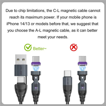 USLION US0204 1.8m USB / Type-C 2 to 1 Data Cable 180-Degree Rotation 240W Magnetic Charging Cable