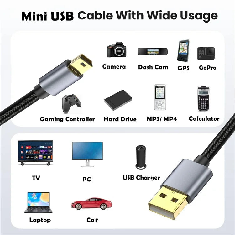 3m USB 2.0 to Mini B Male Charger Cord USB Mini to USB Charging Cable for PS3 Controller / MP3 Player / Camera