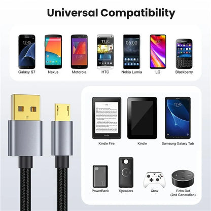 10m 480Mbps USB A to Micro Charge and Sync USB Cable for Samsung Galaxy J7 / S7 / S6 / Kindle Fire HD Tablets / PS4