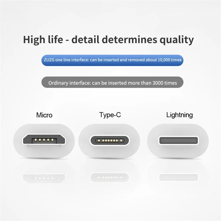 ZUZG 1m Micro Charging Cord USB to Micro Data Cable PVC Flexible Charging Cable