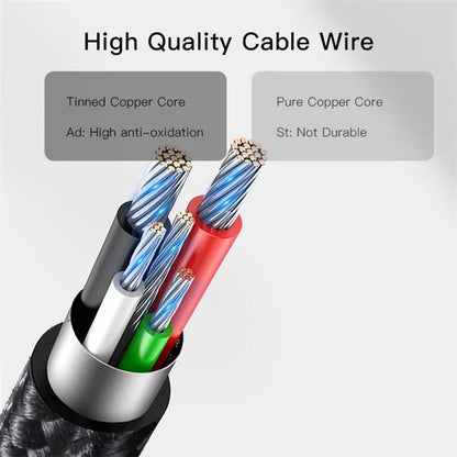 YESIDO CA74 2.4A USB to Micro USB Charging Cable 1.2m Nylon Braided Data Cable