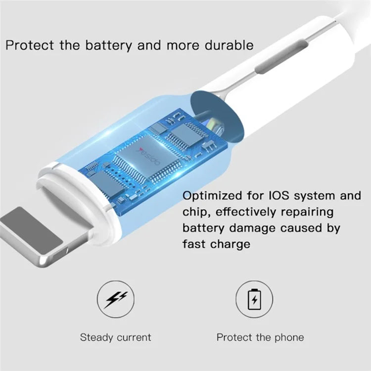YESIDO CA42 2.4A Charging Data Cable 1m USB Charging Cord