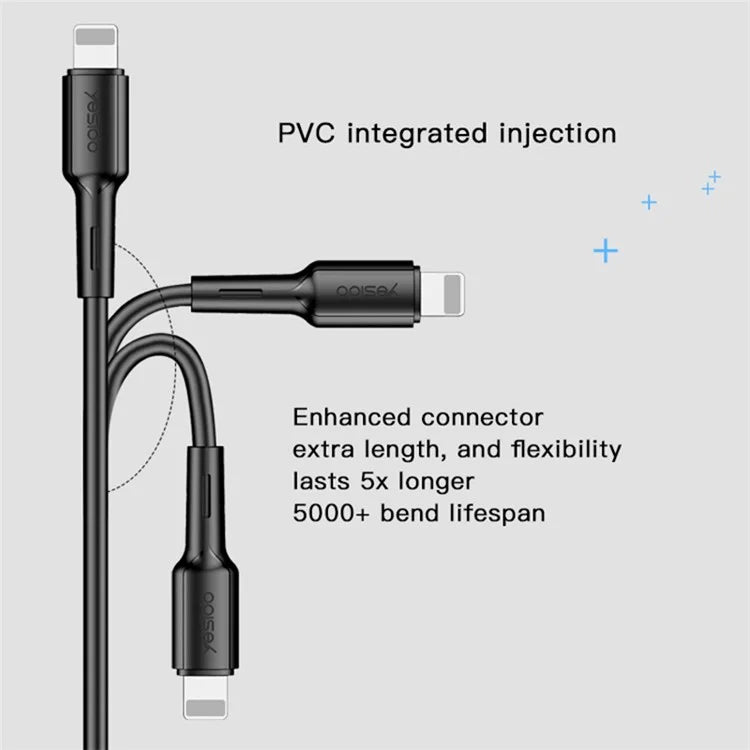 YESIDO CA42 2.4A Charging Data Cable 1m USB Charging Cord