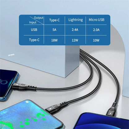 ENKAY Type-C / USB to iP / Type-C / Mcro USB Charging Cable, 2m 5A Fast Charging Data Cable