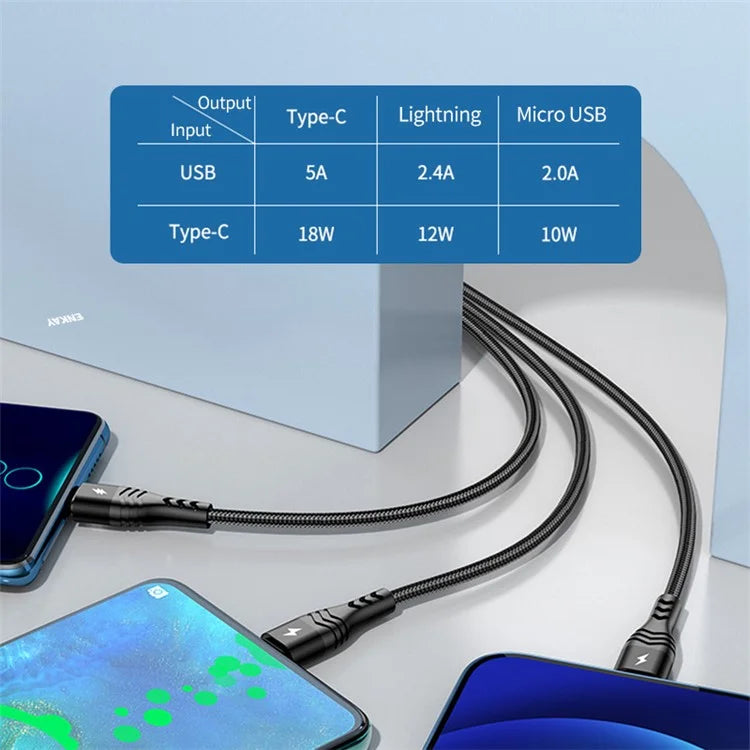 ENKAY Type-C / USB to iP / Type-C / Mcro USB Charging Cable, 2m 5A Fast Charging Data Cable