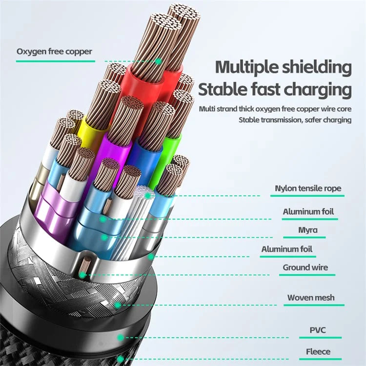 JASOZ D120 2m USB3.2 4K / 60Hz High Definition PD 240W Type-C Data Cable
