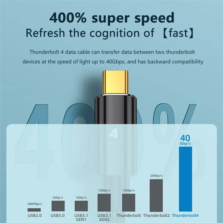 Thunderbolt 4 1m 100W 40Gbps 8K 60Hz Type-C Charging Data Cable